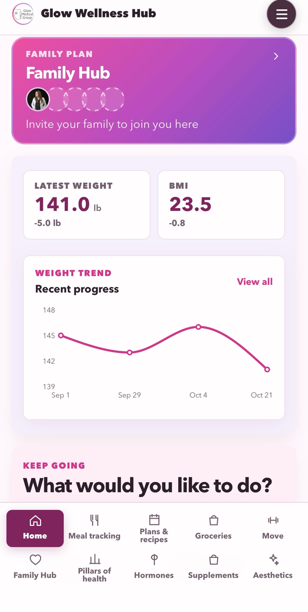 Your Progress