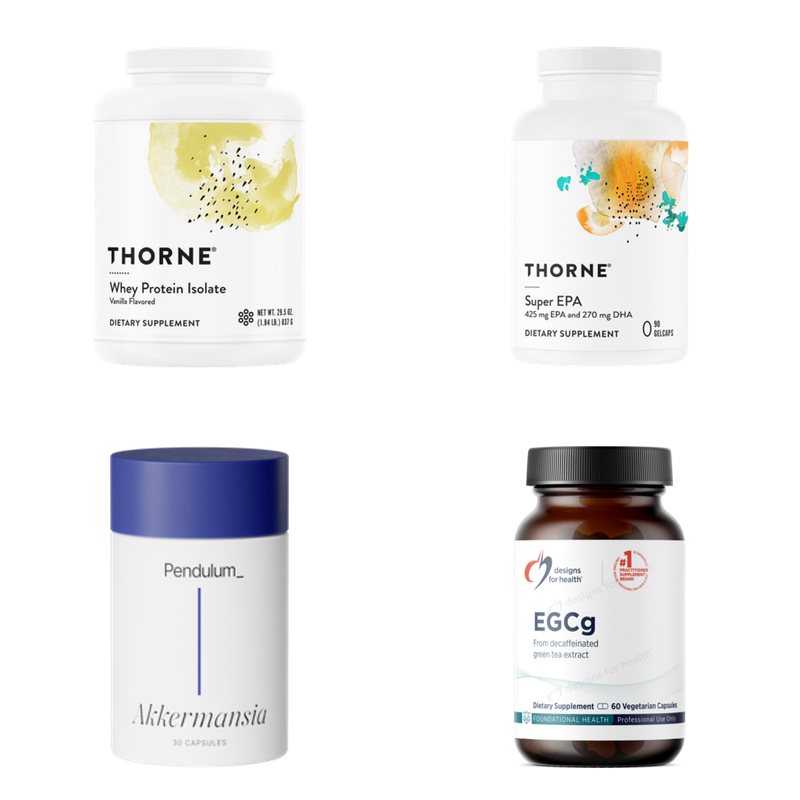 Weight Management Support bundle